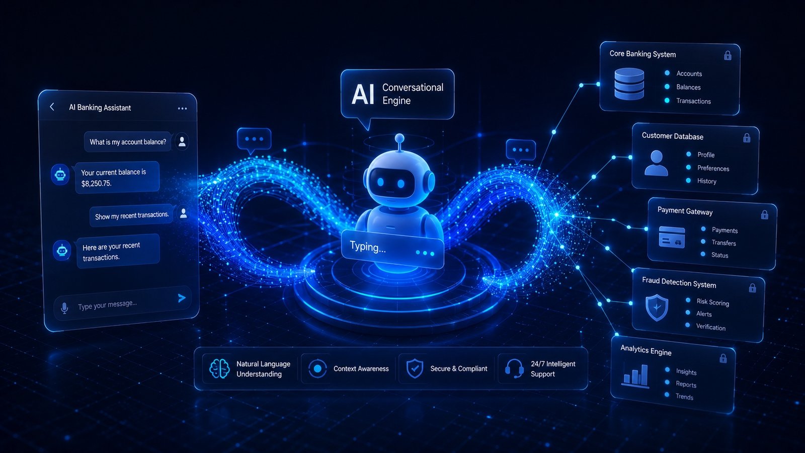 Chatbot for a Commercial Bank